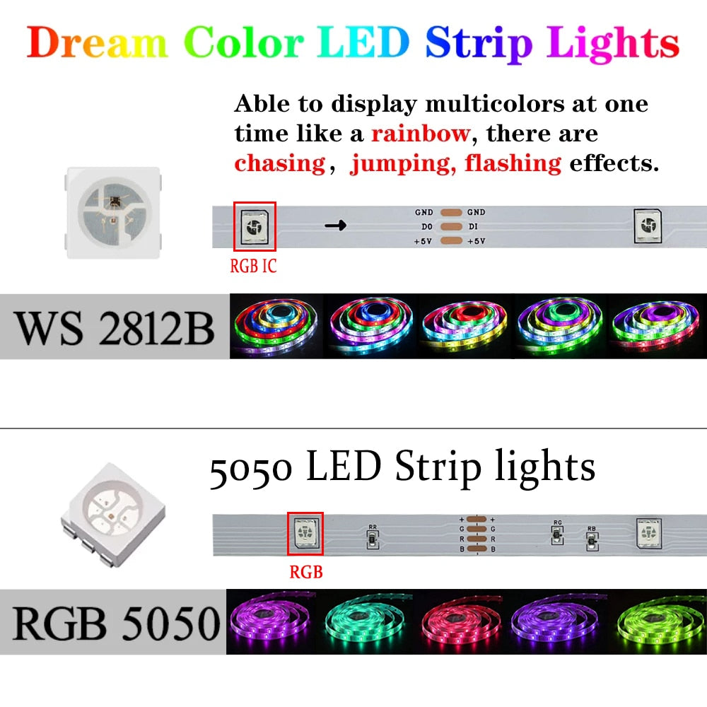 LED Strip Lights