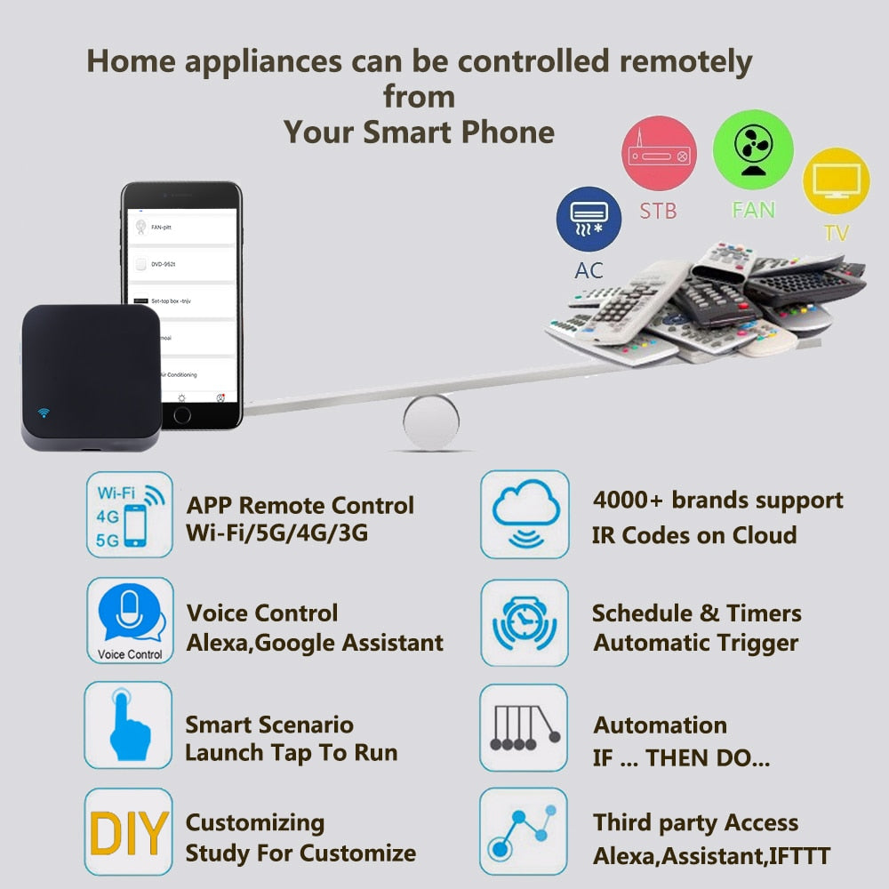 Universal IR Remote Control